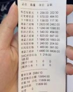 門店金牌運營，支招了……